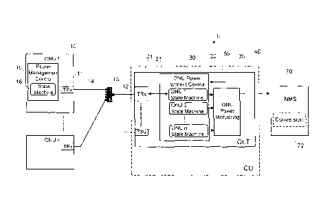 A single figure which represents the drawing illustrating the invention.